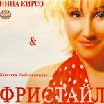 poster С Днём Рождения, тебя мама милая моя Капелька. Любимые песни